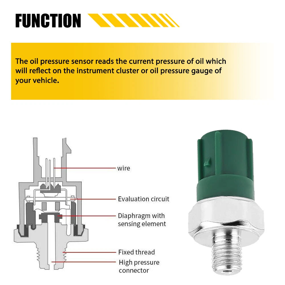 Oil Pressure Switch Sensor for Honda Vtec B16A B18C D16Y8 (1996–2000)