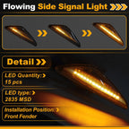 Side Marker Fender Light 63237271008 for BMW X3 F25 (2011–2017) Transparent Lens