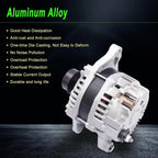 Alternator 160A for Dodge Journey 2.4L (2009–2020) 4801490AA A2TX0281 11440N