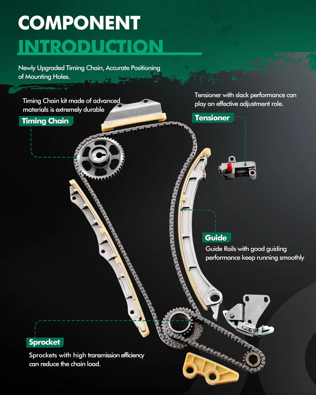 Timing Chain Kit for Acura TSX ILX Honda Accord Civic CRV 2.4 (2008–2015)