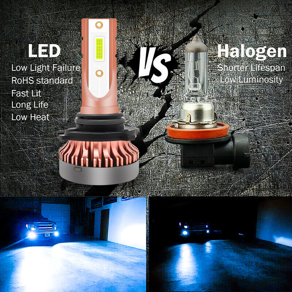 High Power H10 COB LED Driving Fog Light Bulbs for 8000K Ice Blue Kit (-)