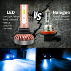 High Power H10 COB LED Driving Fog Light Bulbs for 8000K Ice Blue Kit (-)