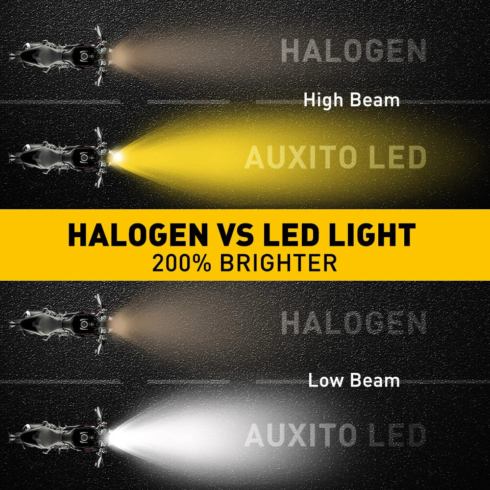 AUXITO LED Headlight Bulbs for Motorbike ATV UTV (3000K Yellow, 6000K White)