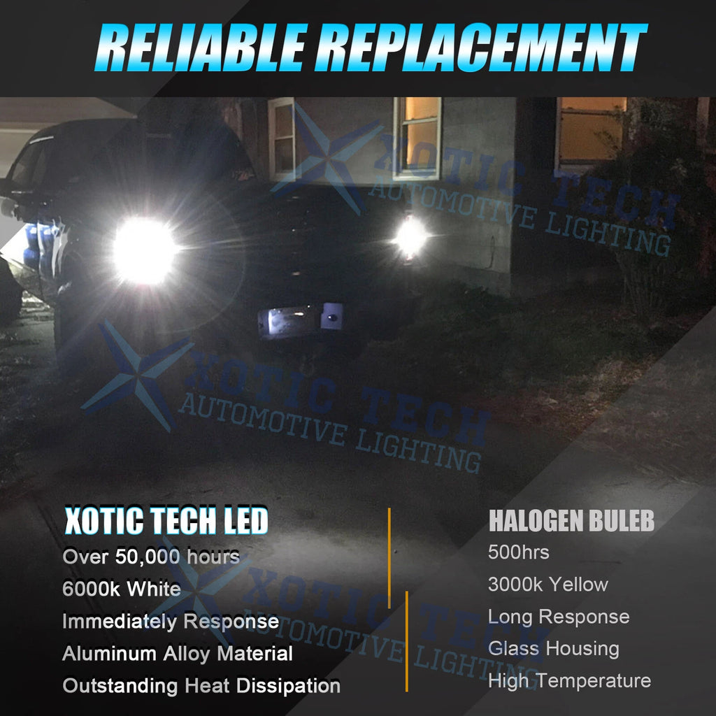LED 921 Strobe Back Up Reverse Light Bulb for Make Model (YYYY-YYYY)