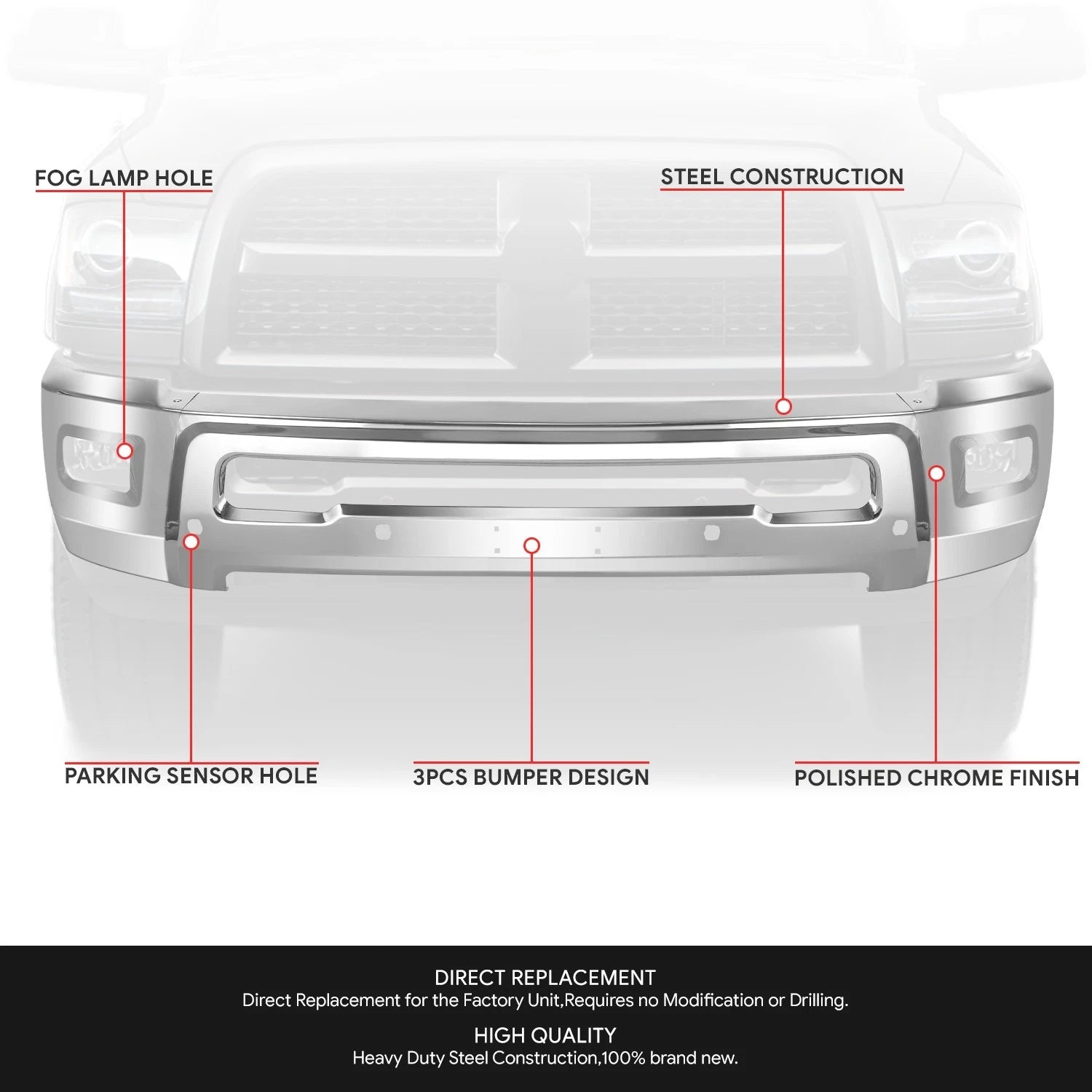 Chrome Front Bumper Face Bar w/ Fog Light Holes for Dodge Ram 2500 3500 (2010–2018)
