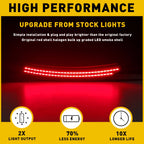 Set of 2 Smoked Lens Rear Bumper Side Marker Lights for Chrysler 200 (2015–2017)