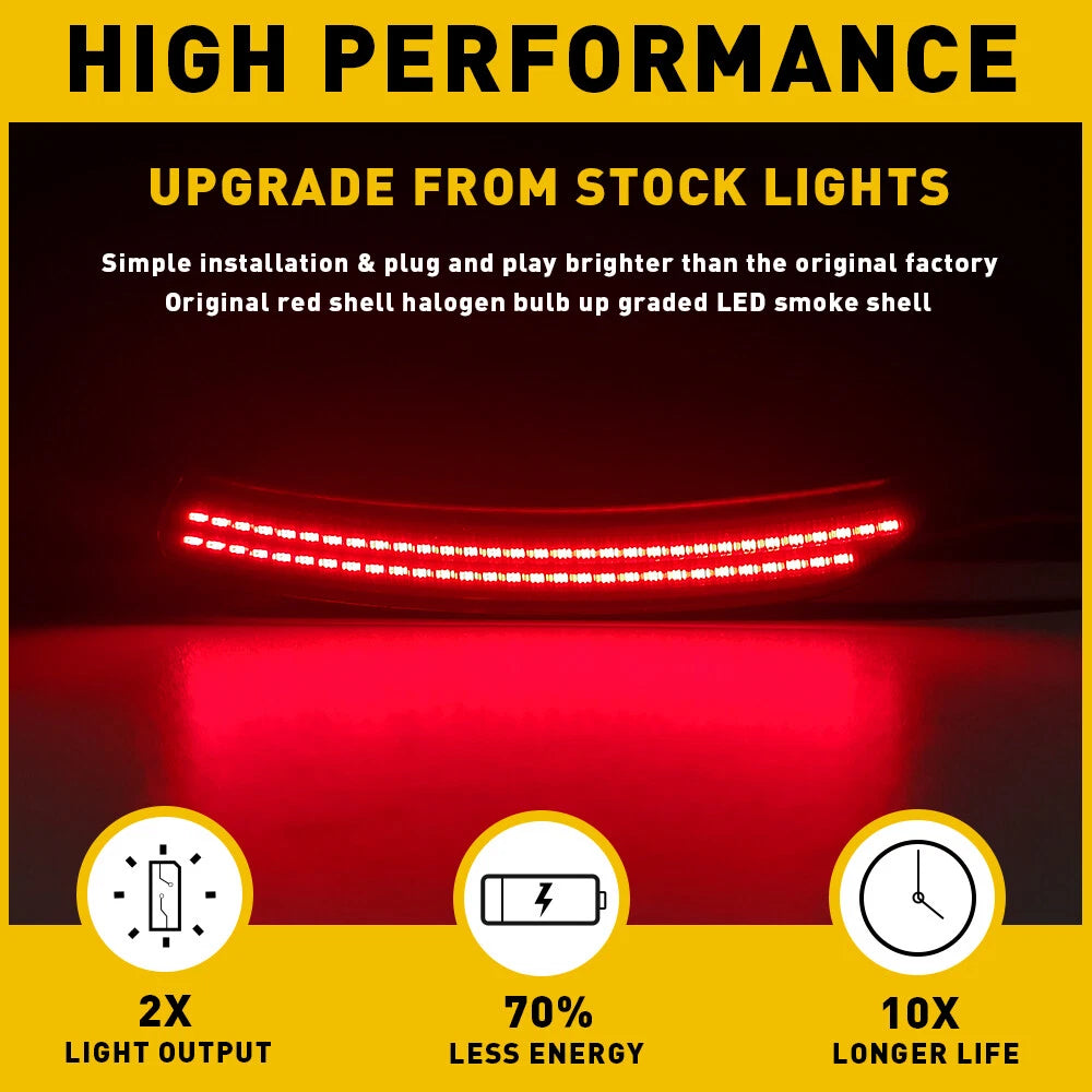 Set of 2 Smoked Lens Rear Bumper Side Marker Lights for Chrysler 200 (2015–2017)