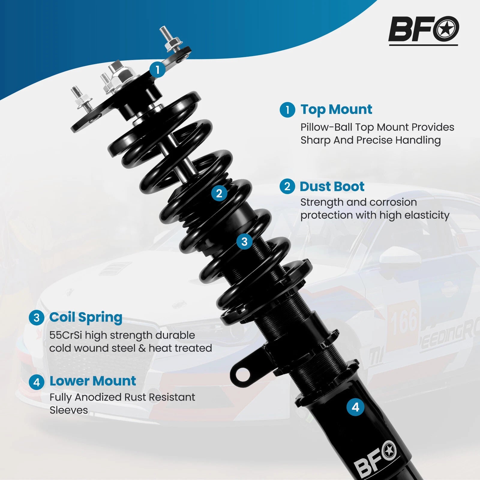 Coilovers Lowering Kit for BMW 3 Series E90 325i 328i 335i (2006–2013)