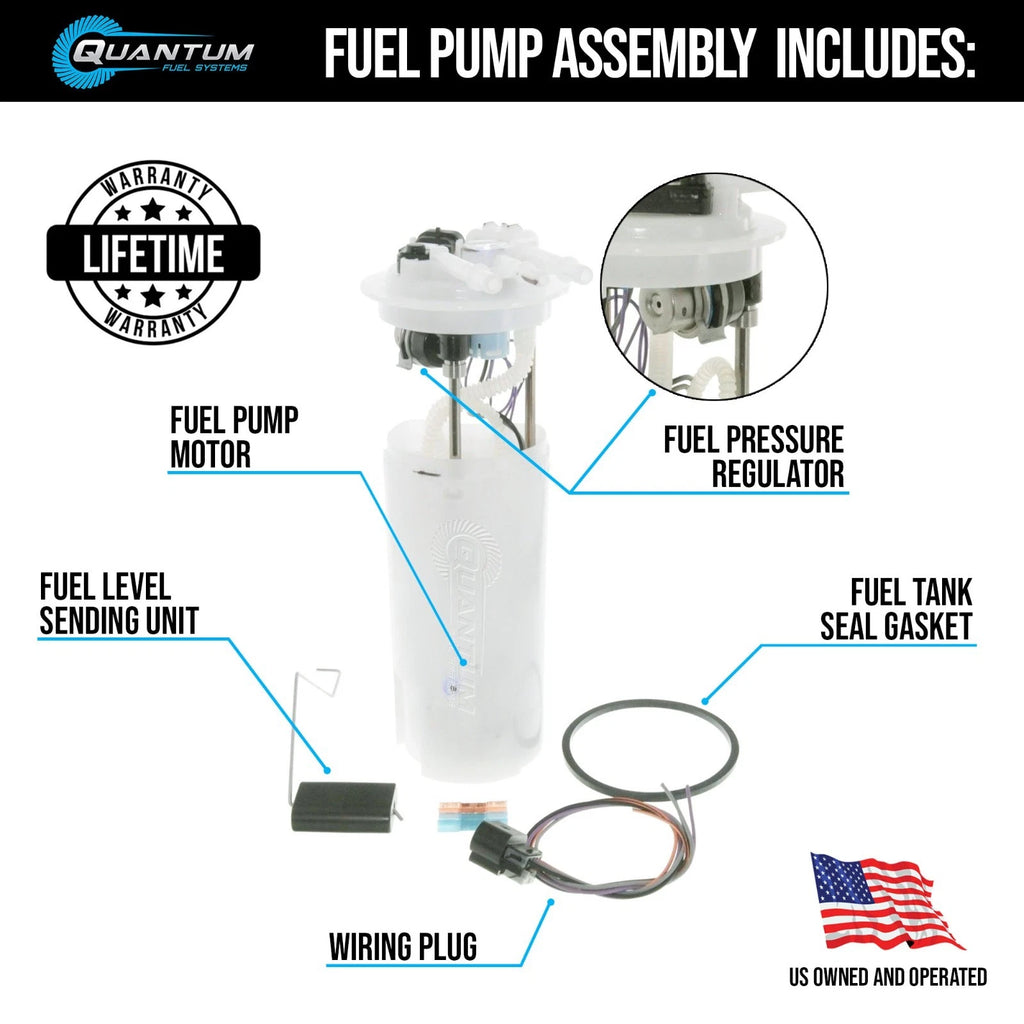 QFS E3368M In-Tank Fuel Pump Module for Pontiac Firebird/Trans Am (1999–2002)