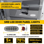 2X LED Door Courtesy Lights for Dodge RAM 1500 2500 3500 (2002–2009)