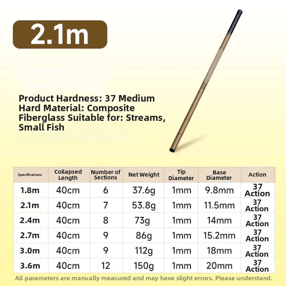 Fishing Rod Set for Mini Fish and Streams (37 Tiao Action)