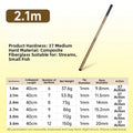 Fishing Rod Set for Mini Fish and Streams (37 Tiao Action)