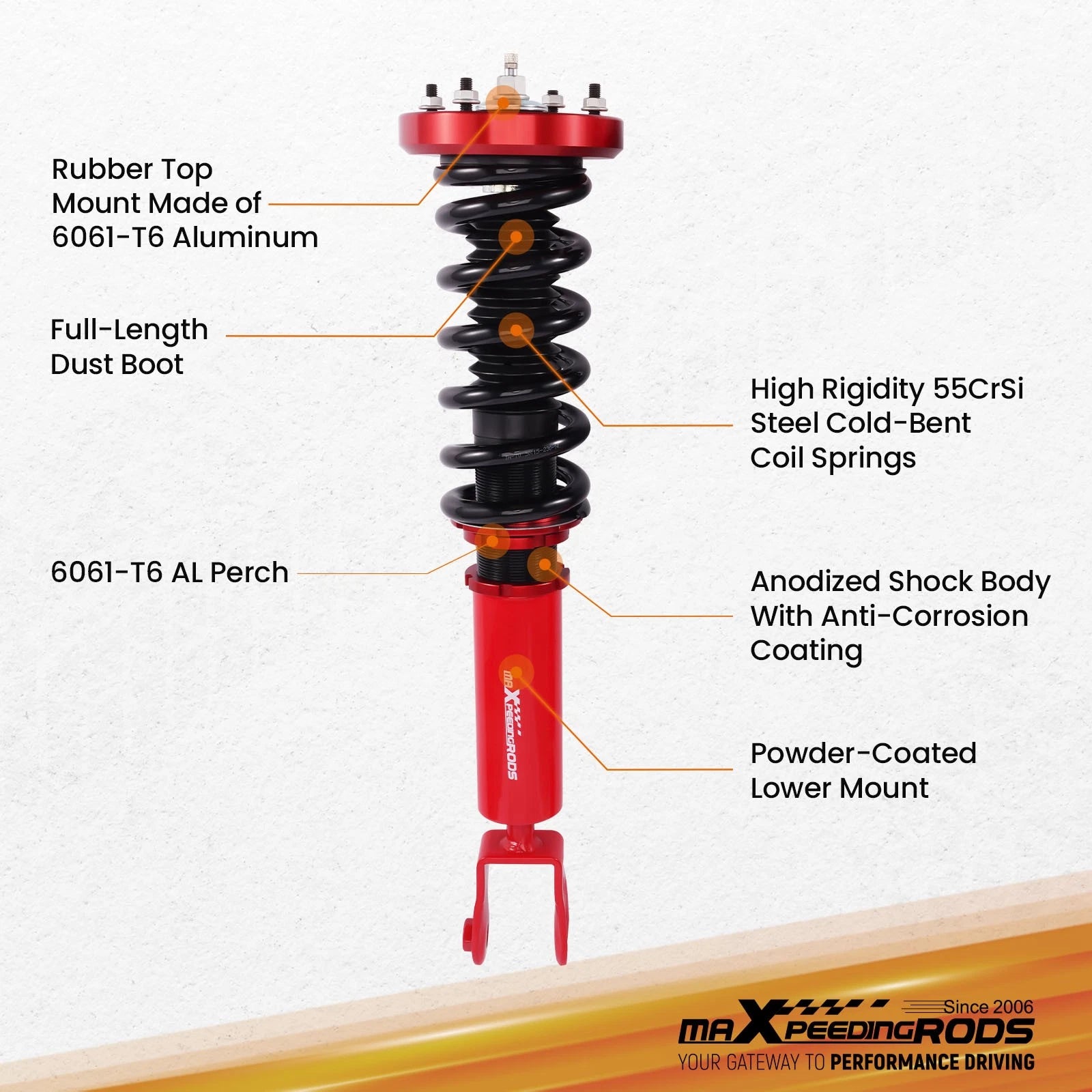 Coil Spring Conversion Kit for Jaguar XJ8 XJR (2003-2009)