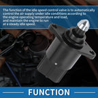 Idle Air Control Valve for Jeep Cherokee (1998–2001) No. 4874373