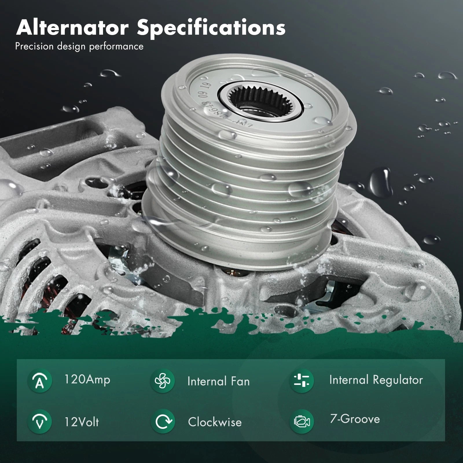Alternator for Mercedes Benz C Class C230 1.8L (2003–2005)