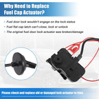 Fuel Door Lock Actuator with Cable No. 56D810773C for Volkswagen Passat (2012–2018)