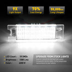 Pair LED License Plate Light for Chevrolet Volt (2011–2019)