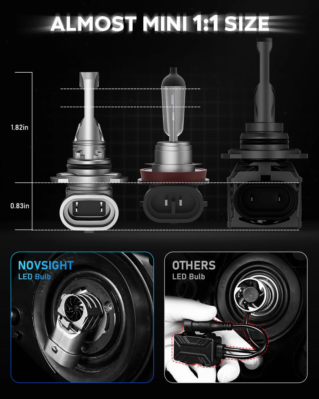 2X NOVSIGHT 9005 9006 LED Headlight Kit 6500K White (High Low Beam)