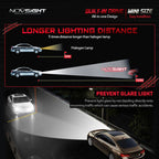 2X H7 LED Headlight Bulbs for NOVSIGHT (15000LM, 6000K, 200% Bright)