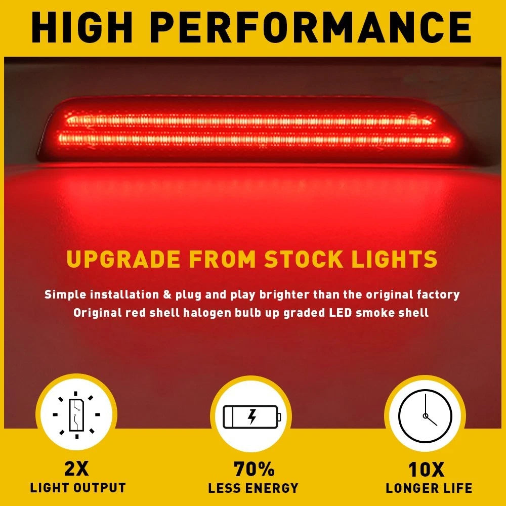 2X Red LED Rear Marker Lamps for Ford Mustang (2010–2014)