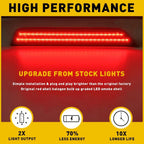 2X Red LED Rear Marker Lamps for Ford Mustang (2010–2014)