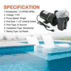 Swimming Pool Pump for Hayward (W3SP1580X15)
