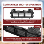 Front Radiator Grille Air Shutter Assembly for Honda CR-V (2020–2022)