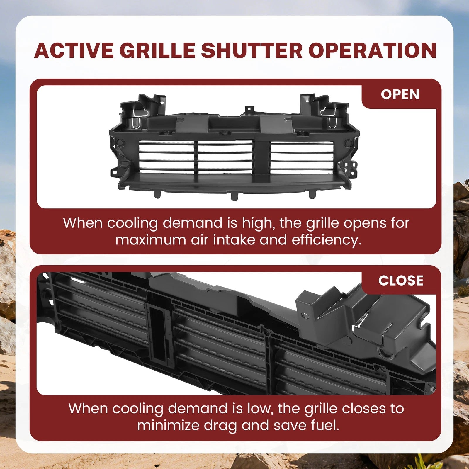 Front Radiator Grille Air Shutter Assembly for Honda CR-V (2020–2022)