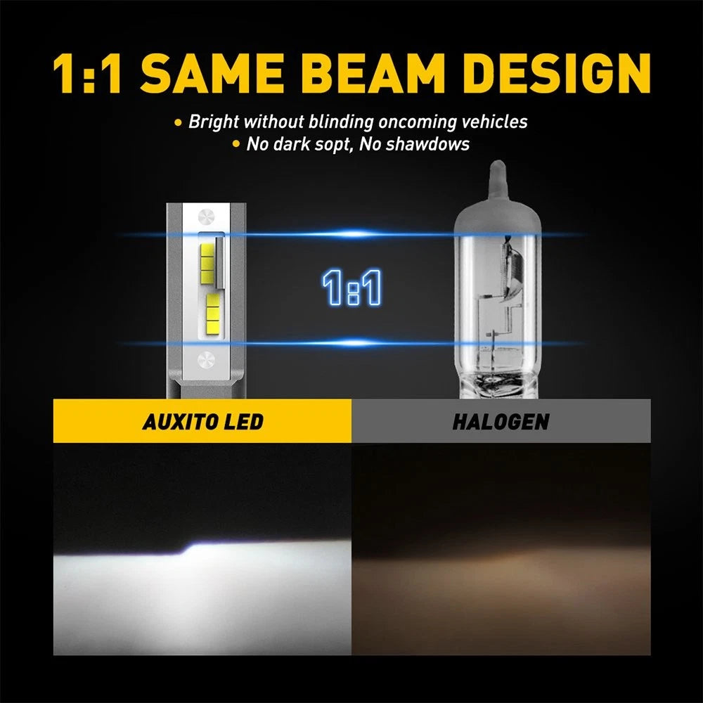 H4 9003 LED Headlight Bulbs Conversion Kit for Hi/Low Beam (6500K)