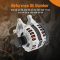 Generator Alternator for Mercedes-Benz GLC300 C253 L4 2.0L (2016–2019) 0009069305