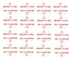Set of 16 Unleaded Fuel Labels for Universal Gas Cap