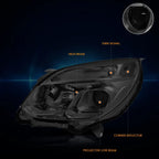 Projector Headlights for Chevy Equinox (2016–2017) w/Signal Lamp Clear Corner Smoked