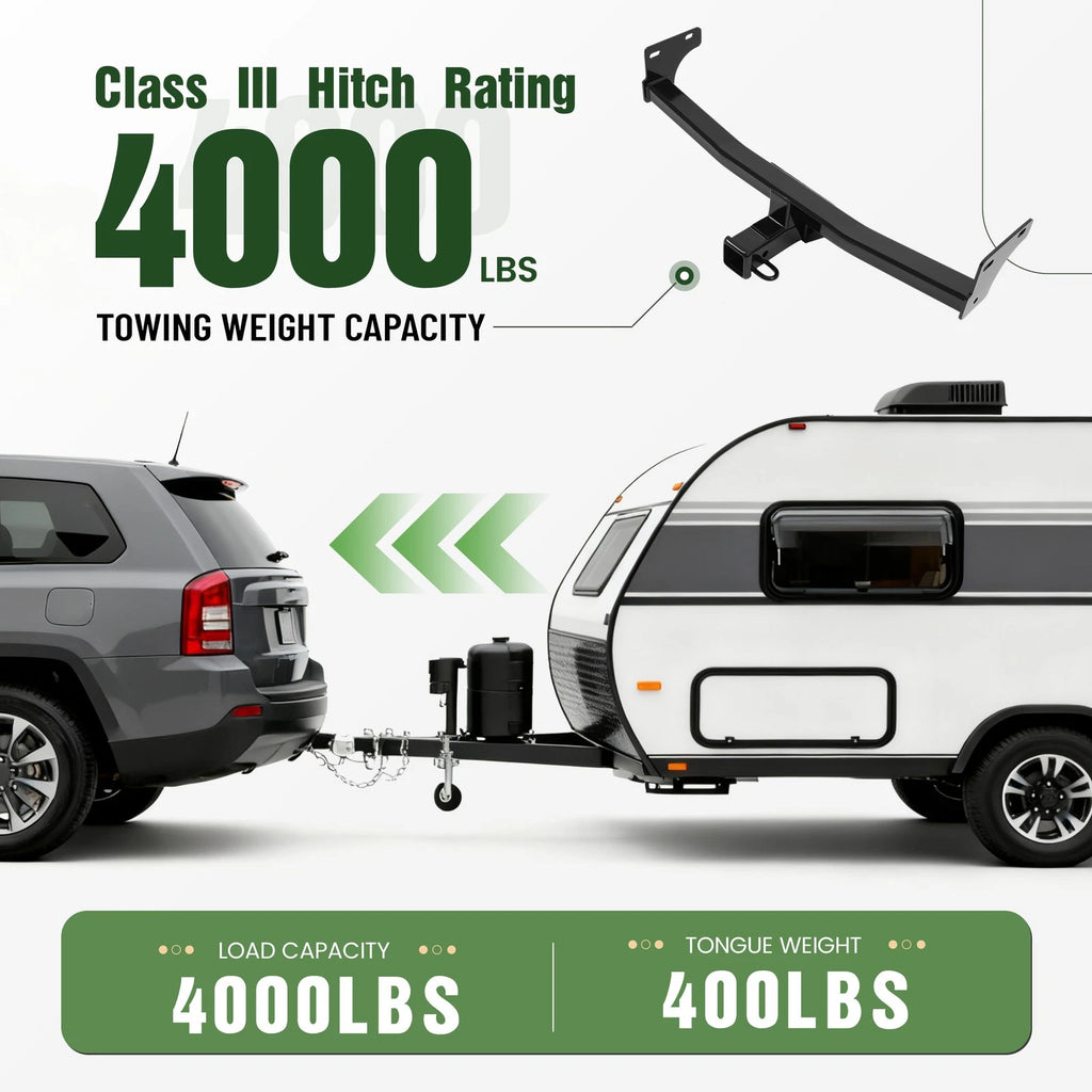 Class 3 Trailer Hitch Receiver for Jeep Patriot Compass (2011–2017)