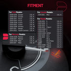 Thermostat for Ford Focus 2.0L (2004–2016) and Mazda 6 2.3L (2003–2008)