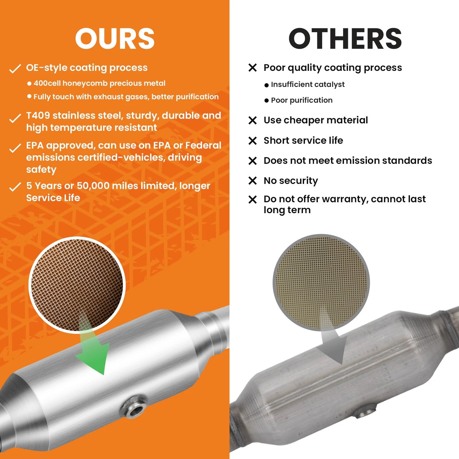 Catalytic Converters Set for Buick Enclave 3.6L 6-Cylinder (2008–2017)