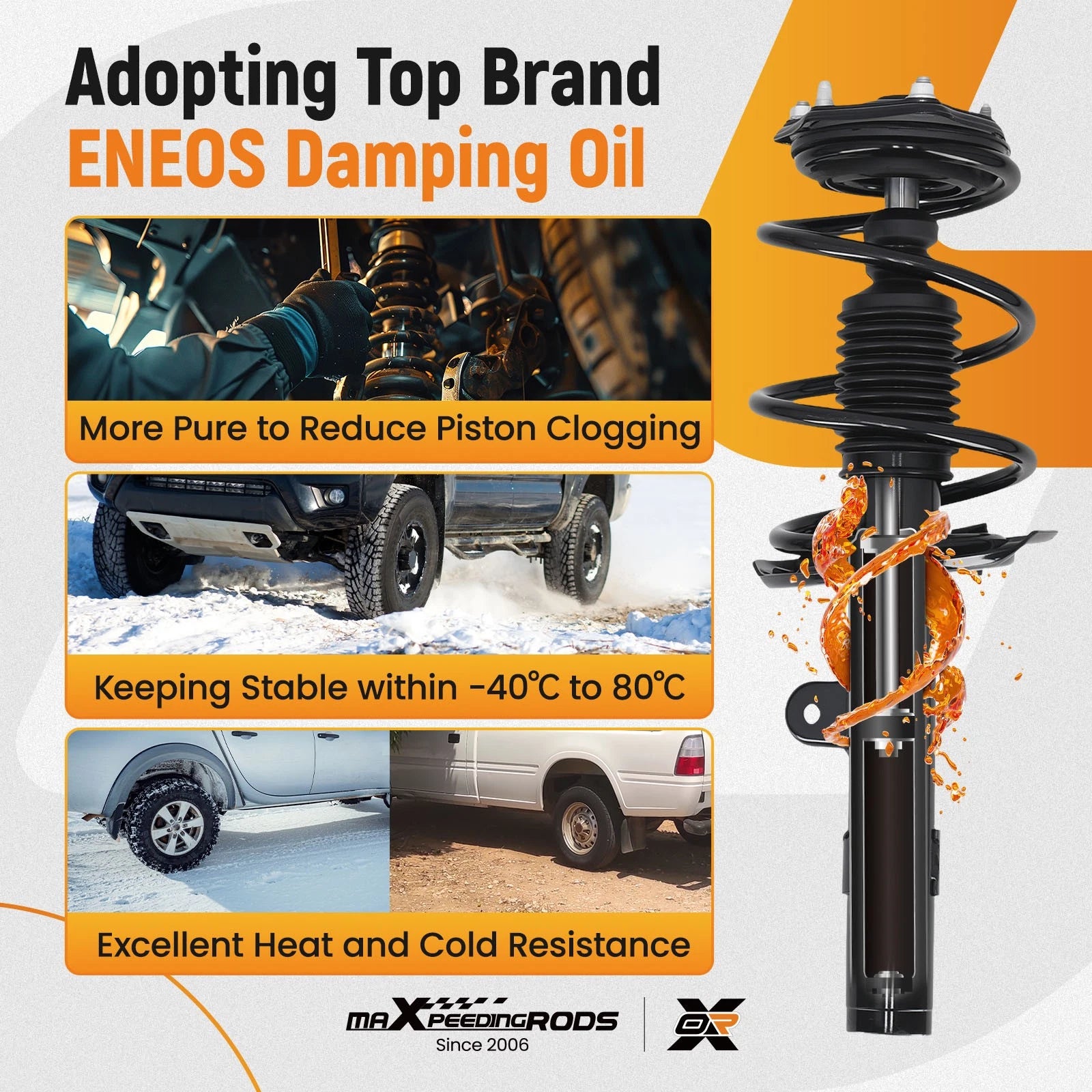 Strut and Shock Absorber Kit for Honda Accord (2018-2022)