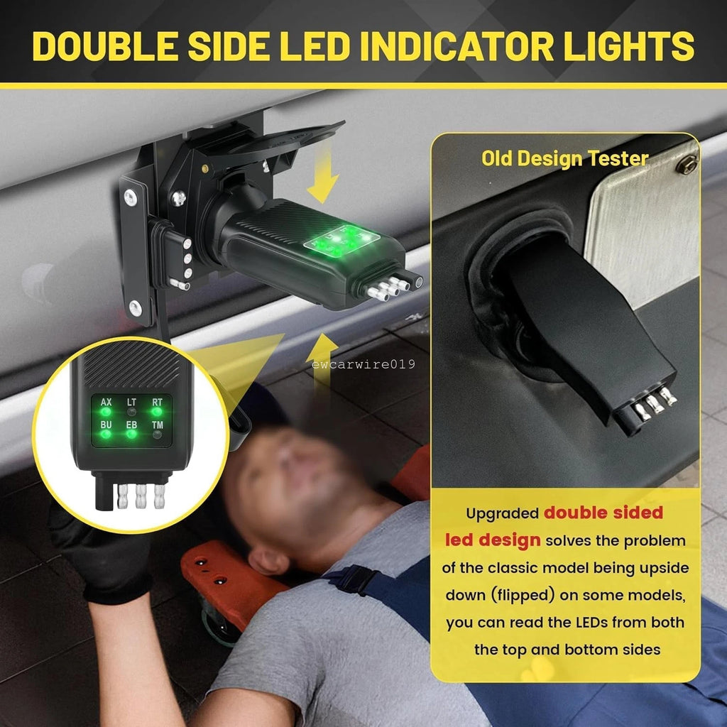 2-in-1 Trailer Plug Tester 4 Pin Flat & 7 Pin for RV Trucks