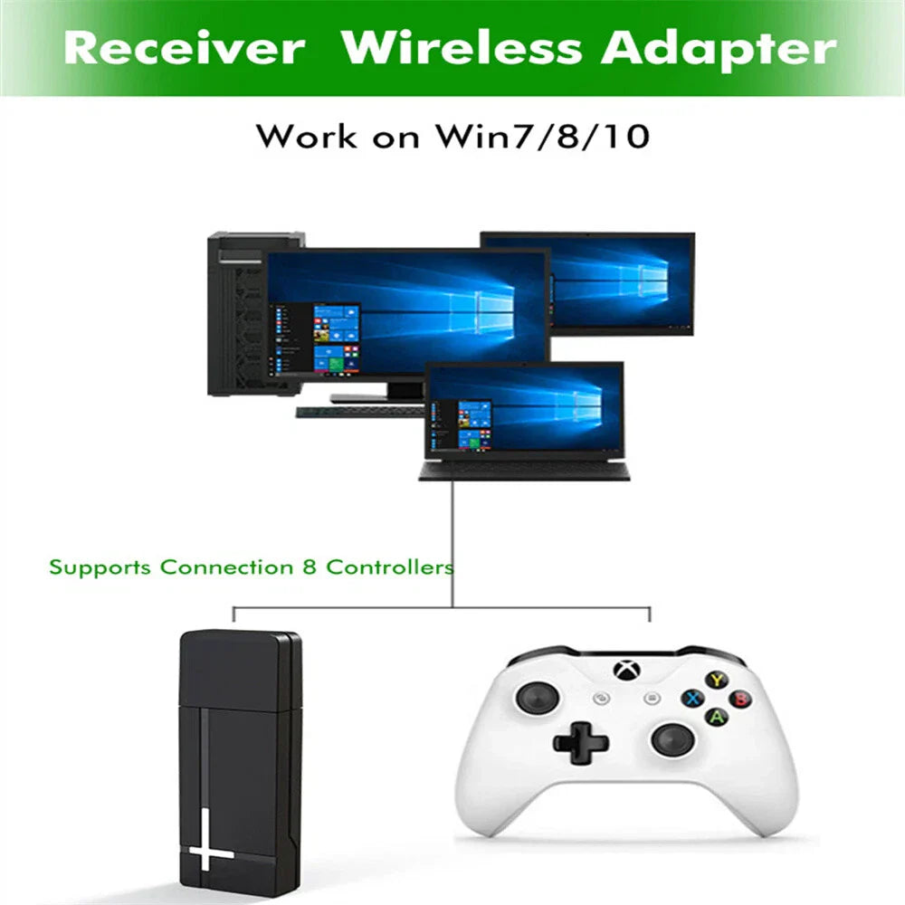 USB Wireless Receiver Adapter for XBOX One/S X Controller