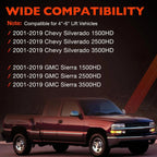 2 Pcs Sway Bar End Links for Chevy GMC 1500HD 2500HD 3500HD (1999–2019) KRSWEL46