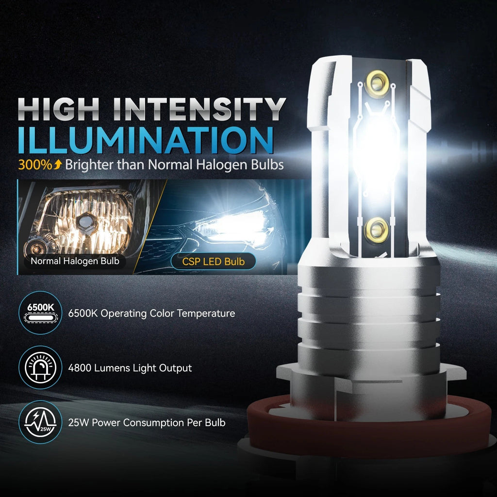 H8 CSP LED Headlight Fog Light Bulbs Conversion Kit for