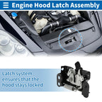 Hood Latch Assembly for Dodge Avenger Sedan (2011–2014) No. 04589827AA