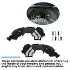 Front Inner Fender Liners for Jeep Wrangler JK JKU (2007–2018)