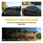 Set of 2 Uncut 50% Tint Window Film 20" x 10' for Car Home Office