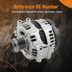 180A Alternator for BMW 135i 535i (2008-2009)