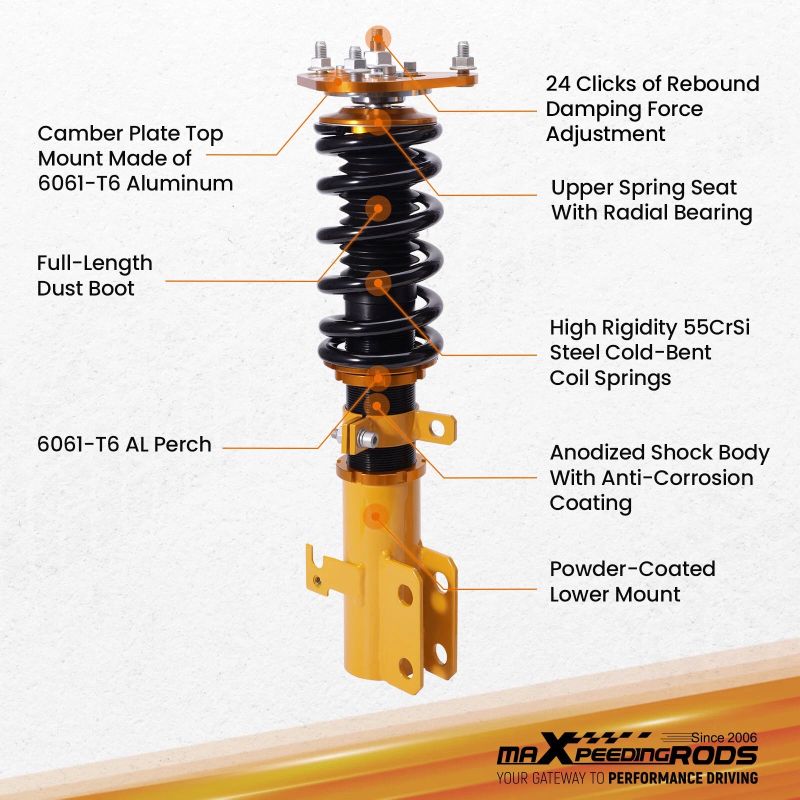 Coilover Lowering Kit with 24 Way Damper for Toyota Corolla (2003-2008)