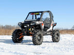 SuperATV Conversion Kit w/ Axles & 3" Lift for Polaris RZR 900 S (2015–2016)