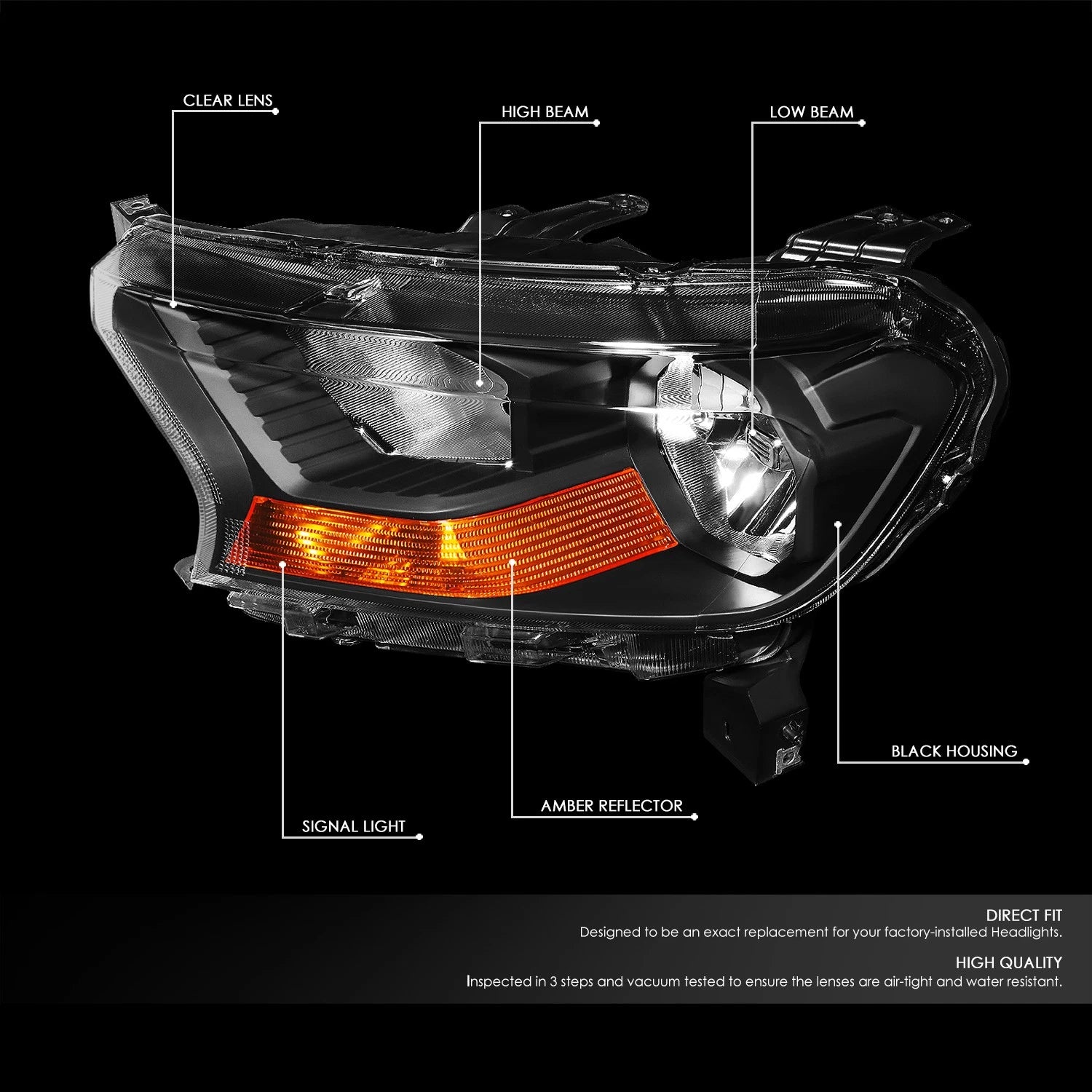 Factory Style Headlights for Ford Ranger XL XLT (2019–2023) Black/Amber
