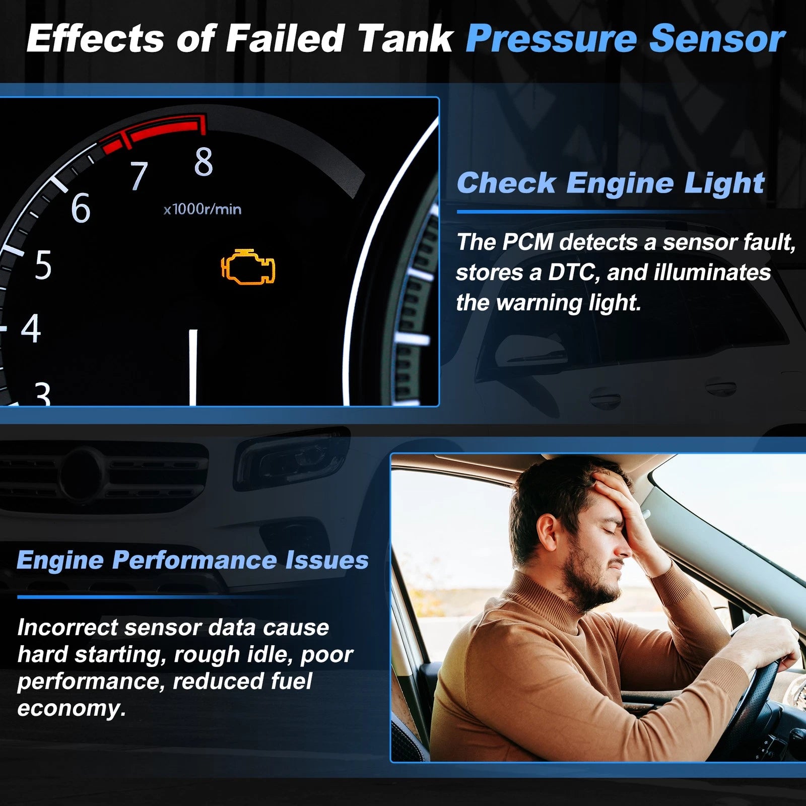 Fuel Rail Pressure Sensor 0261545071 for [Make Model] ([YYYY–YYYY])