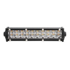 LED Headlight Light Bar Kit for Kawasaki KLX110 KLX140 (2008–2022)