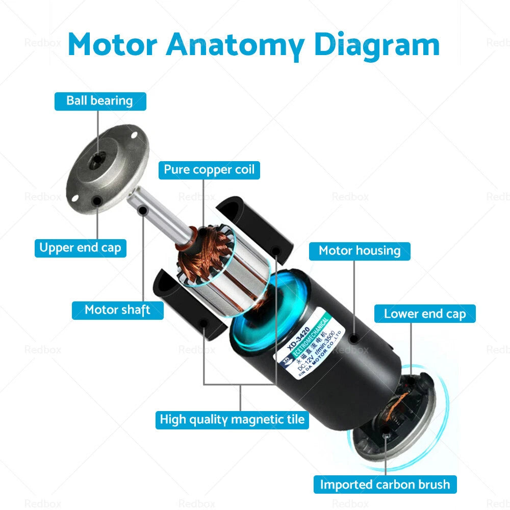 12V 30W Permanent Magnet DC Motor for Generator (CW/CCW)